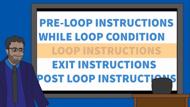 While Loops in Python - Iteration [GCSE COMPUTER SCIENCE] смотреть онлайн
