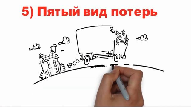 8 видов потерь