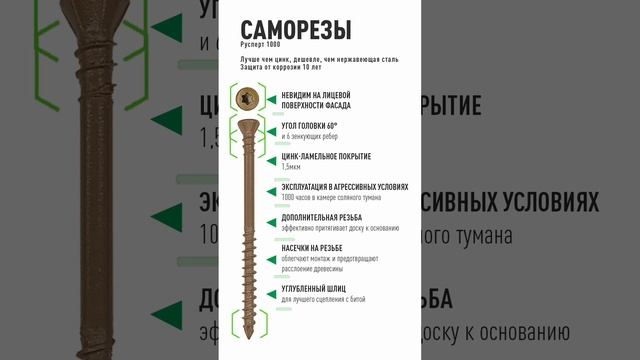 Саморез для фасада Гвоздек с покрытием Русперт/ Саморез фасадный/ #shorts смотреть онлайн