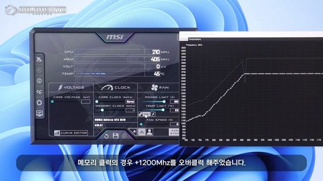 NVIDIA RTX 4070 Founders Edition Review & Undervolting