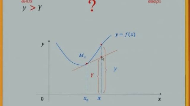 Лекция 15: Наибольшее и наименьшее значение функции, непрерывной на отрезке. смотреть онлайн