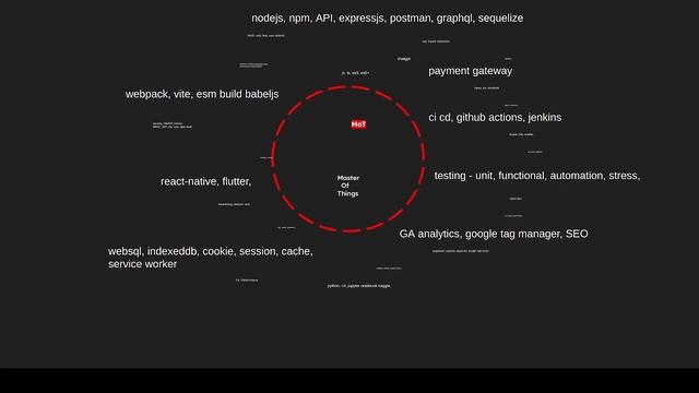 intro & feature video смотреть онлайн