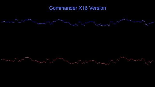 I Made A Port Of Xixit To The X16