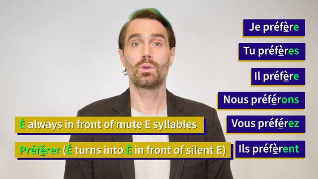 Beginner French - 06 (ON, é, è, ê, the verb FAIRE and expressions) смотреть онлайн