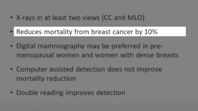 Breast Cancer Screening смотреть онлайн