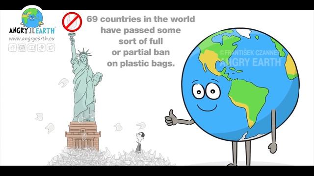 ANGRY EARTH images compilation 14 : Eco Achievements 2019 - 2020 смотреть онлайн