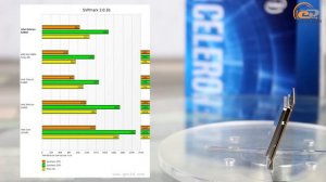 Intel Celeron G3900 - обзор самого доступного процессора Skylake