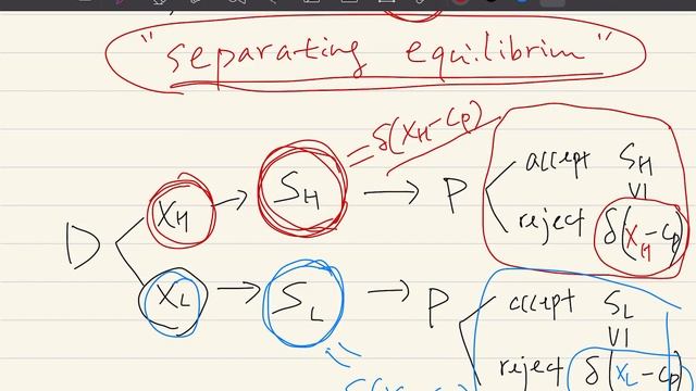 Lecture for 13th week 1/2 смотреть онлайн