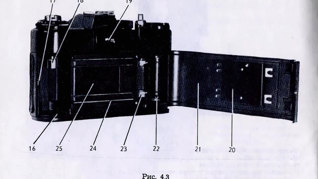 Распаковка лота Зенит 10 с Виолити смотреть онлайн