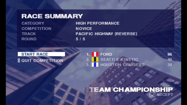 #005 HIGH PERFORMANCE/Novice | Ford Street Racing #fordSVTCobraR #mustanggt смотреть онлайн