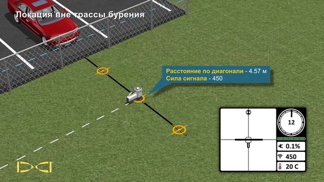 DCI Off Track Locating(Локация вне трассы бурения) смотреть онлайн