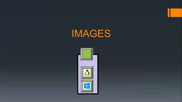 Docker Architecture & Components смотреть онлайн