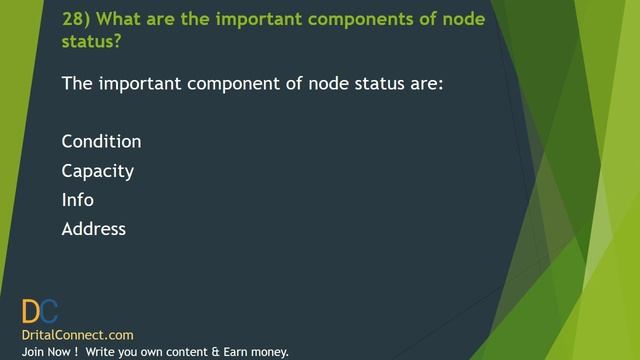 Kubernetes Top 55 Interview Questions & Answers смотреть онлайн