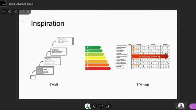 Test Automation maturity, a self assessment tool смотреть онлайн