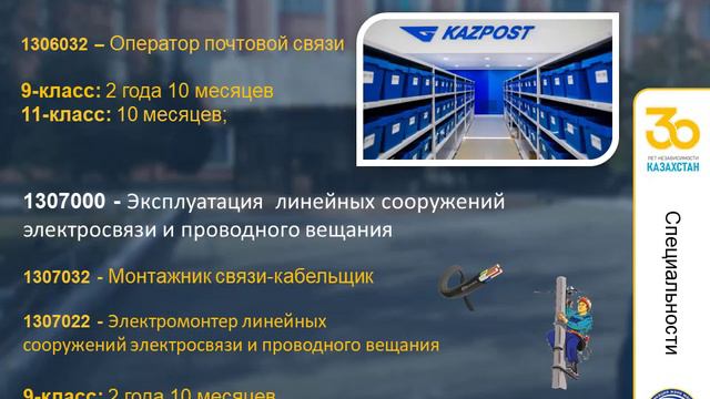 "Моя будущая профессия" смотреть онлайн