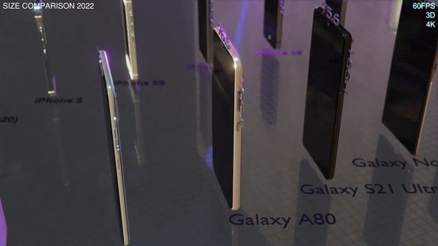 ULTIMATE Size Comparison 2022 (Part 7.1) [Fan Suggested Objects] 3D 4K 60FPS смотреть онлайн