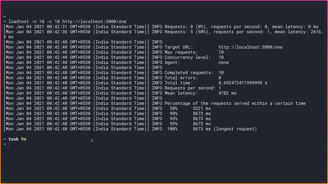 How to use the Fork method in child-process and do inter-process communication. смотреть онлайн