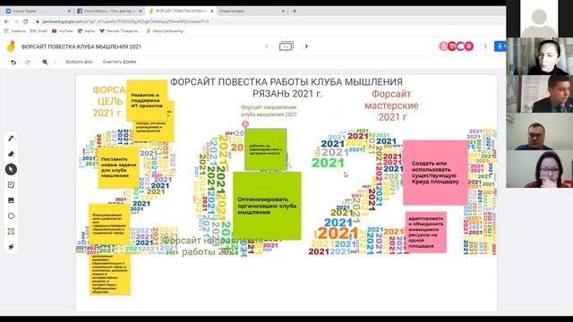 Клуб мышления Рязань - подведение итогов работы за 2020 год смотреть онлайн