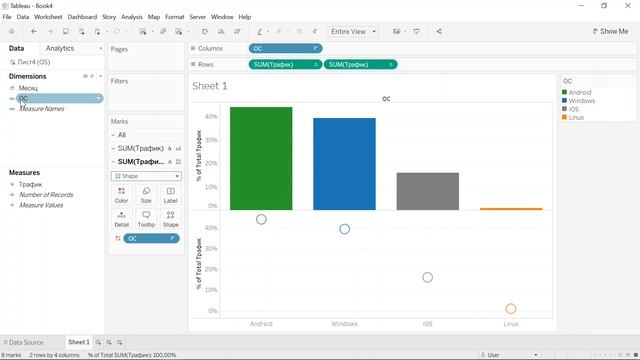 Как в Tableau добавить картинки на график смотреть онлайн