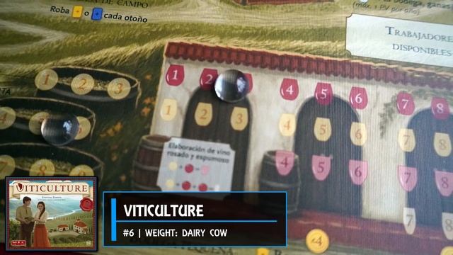10 Levels of Worker Placement Board Games смотреть онлайн
