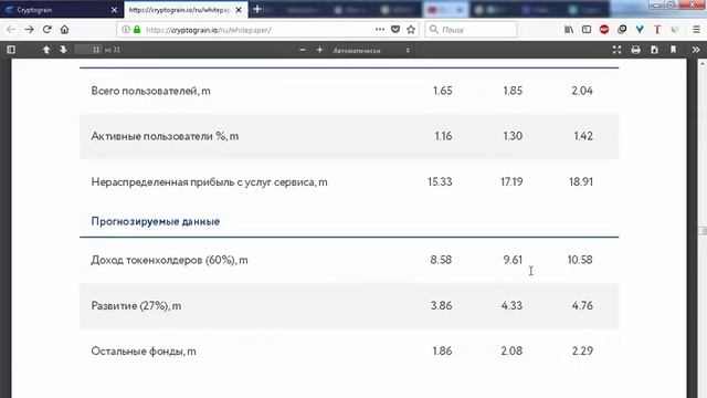 ICO Cryptograin детальный разбор смотреть онлайн