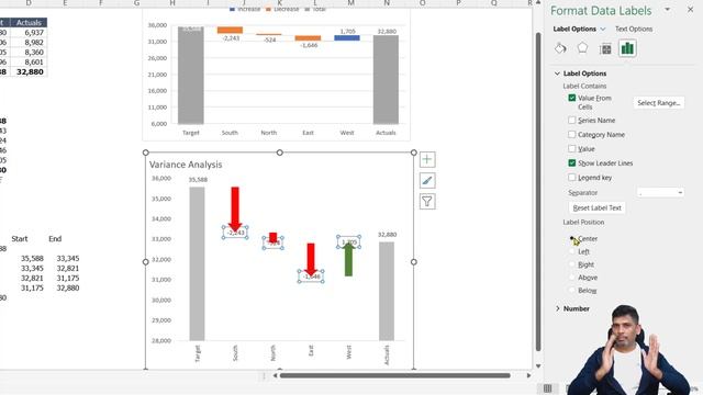 How to add data labels to waterfall chart created with Up down bars? смотреть онлайн