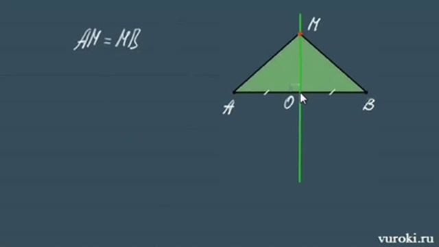 БИССЕКТРИСА УГЛА треугольника 8 класс Атанасян смотреть онлайн