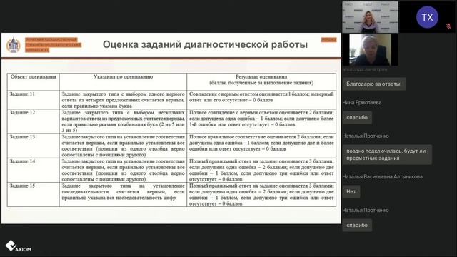 Экспертиза диагностических заданий для проекта по оценке ИКТ-компетенций педагогов смотреть онлайн
