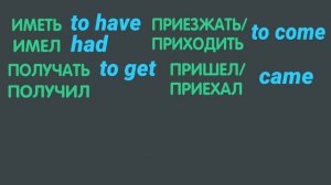 Тренажер 15. Past Simple | Утверждения #АнглийскийЯзык, #SmartAlex100, #ГрамматикаАнглийскогоЯзыка