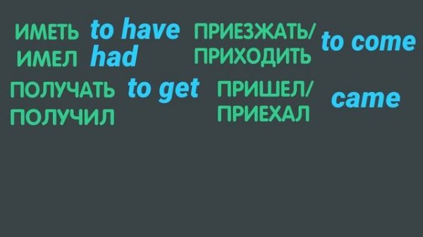 Тренажер 15. Past Simple | Утверждения #АнглийскийЯзык, #SmartAlex100, #ГрамматикаАнглийскогоЯзыка