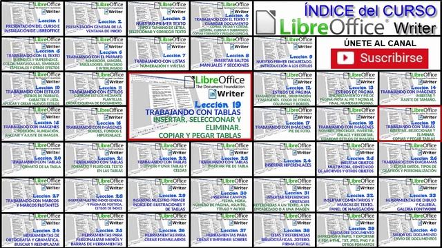Curso de LibreOffice Writer - 40 Tutoriales en español (ÍNDICE) смотреть онлайн