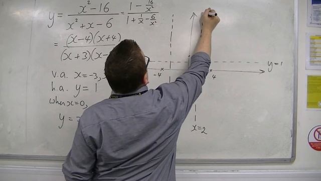 AQA Further Pure 1 (FP1) 10.05 Sketching y = (x^2 - 16)/(x^2 + x - 6) смотреть онлайн