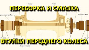 СМАЗКА ВТУЛКИ ПЕРЕДНЕГО КОЛЕСА ВЕЛОСИПЕДА / ОБСЛУЖИВАНИЕ и РЕМОНТ ВЕЛОСИПЕДА СВОИМИ РУКАМИ