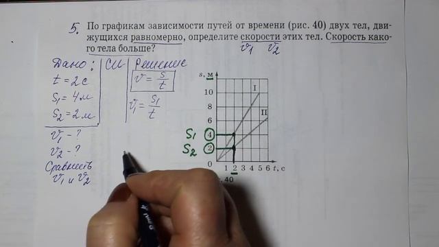 Физика 7 кл (2013 г) Пер §17 Упр 4 №5 . По графикам зависимости путей от времени (рис.40) двух тел, смотреть онлайн