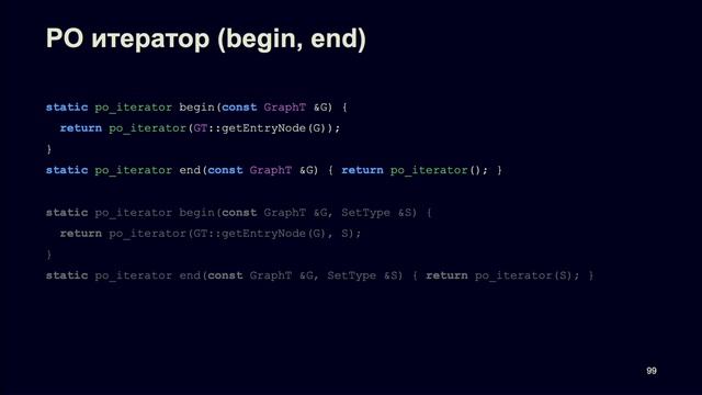 Эффективная реализация обходов произвольных графов – Роман Русяев