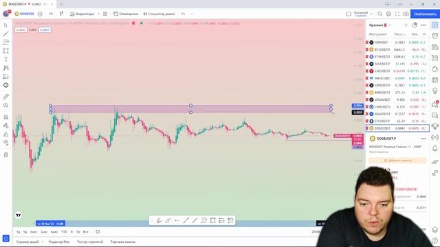 ПОЛНЫЙ ГАЙД ПО TRADING VIEW. КАК ПРАВИЛЬНО НАСТРОИТЬ ТРЕЙДИНГВЬЮ. смотреть онлайн
