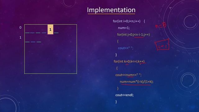 Pascal's Triangle in C++??|Pattern 2.0|Fundamental of C++ |The Hustlers смотреть онлайн