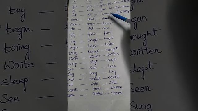 PRESENT TENSE-PAST TENSE-PAST PARTICIPLE..... смотреть онлайн