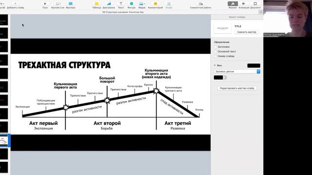 «Трёхактная структура сценария» Сценарная лаборатория Creative In School 2022 смотреть онлайн