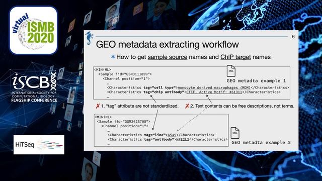 C4S DB: a database towards comprehensive collection... - Hayato Anzawa - HiTSeq - ISMB 2020 Posters смотреть онлайн