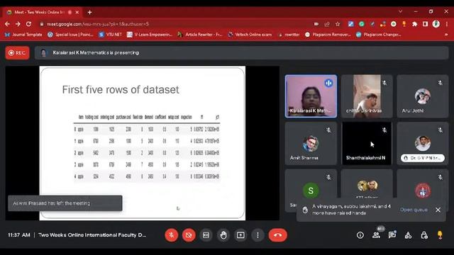 Online International Faculty Development Program on Current Trends & Application of Mathematics смотреть онлайн