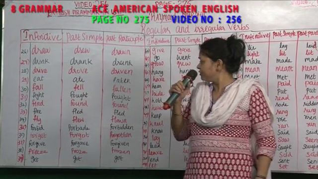 8 GRAMMAR VIDEO NO 256 - REGULAR AND IRREGULAR VERBS смотреть онлайн