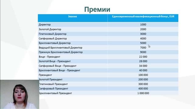 Презентация компании "Biosea\Биоси" смотреть онлайн