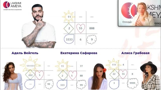 Холостяк с Тимати: кто победит? С кем сложатся отношения?