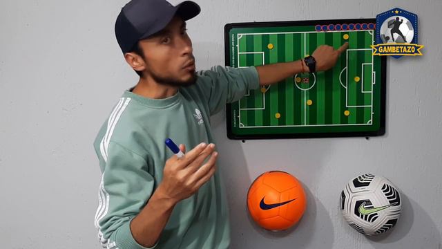 ️⚽️ COMO JUGAR DE EXTREMO EN EL FUTBOL - 3 Claves Tacticas Para Ser Un Buen Extremo