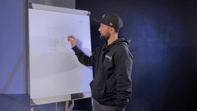 Как поставить свет дома? Простые схемы света для видео смотреть онлайн