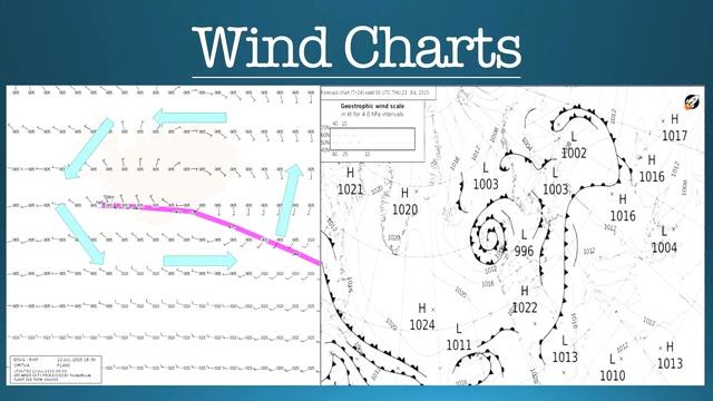 How To Read Aviation Weather Charts! - Interpret Aviation Weather
