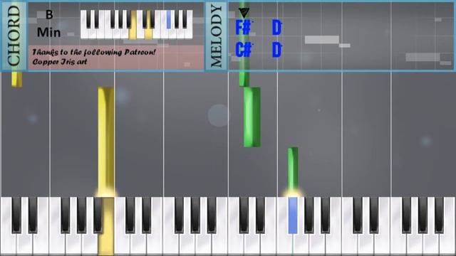 How to play Once Upon A December by Deana Carter - Piano Tutorial смотреть онлайн