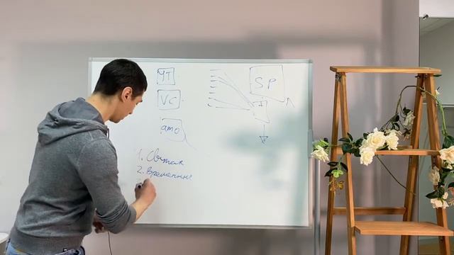 Email рассылка с минимумом трудозатрат. Придумал сервис по автоматизации смотреть онлайн