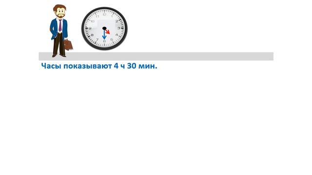 Урок. Задачи с единицами времени. Часы спешат - отстают. Математика 3 класс. #учусьсам смотреть онлайн